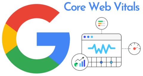 Core Web Vitals
